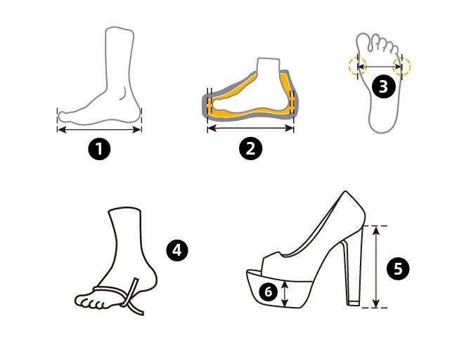 Coralie | Cap-Toe Slingback Orthopedic Flats for Women